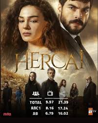 Pin By Zena On Znamenitosti In 2020 Youtube Videos Youtube Tv Drama