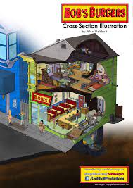 Maybe you would like to learn more about one of these? Bobs Burgers Funny Bobs Burgers Bob