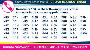 According to doug, people need to stay at the government is even planning to organize mobile teams to reach the hot spot postal codes like toronto, windsor, niagara, ottawa, waterloo. City Of Toronto A Twitter New Today Residents 50 Years Of Age In 53 Hot Spot Areas As Identified By Postal Code Can Now Book Their Covid19 Vaccination Appts At A Cityofto