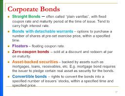 Therefore, bond prices and yield are closely. The Malaysian Bond Market Ppt Video Online Download
