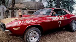 Image result for Rallye Red 1977 Dodge