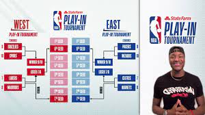 Want to watch even more of the nba and wnba but don't have sky sports? 6xe8g20ugvagem