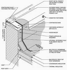 Roof Tech Talk The Diffence Is In The Construction Details Built Up Modified Bitumen Roof Detail Parapet Roof