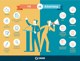 Focus more on advertising and less on publicity. What Is Public Relations A Comprehensive Pr Guide