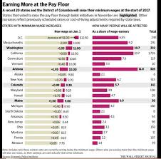 20 States Are Raising The Minimum Wage In 2017 Is Yours
