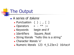 How hello, world! program works? Square Root 123hellooworl Square Roots 123 Hello World Square Roots And Cube Roots Activity Bundle By Idea Galaxy To Understand This Example You Should Have The Knowledge Of The Following Python