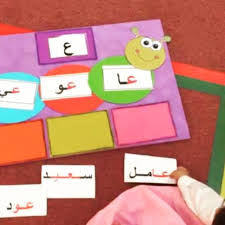 118 likes 13 comments روضتي my kindergarten on instagram ممكن استخدام مجسم الدودة في شرح مو arabic alphabet for kids arabic kids alphabet kindergarten