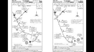 kmia charts jeppesen list of synonyms and antonyms of