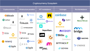 It will also be available as a standalone poster. Cryptocurrency And Insurance Oxbow Partners