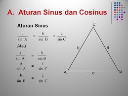 Check spelling or type a new query. Peta Konsep Peta Konsep A Aturan Sinus Dan Cosinus Ppt Download