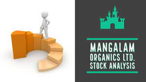 Mangalam organics limited (formerly dujodwala products limited) is a bse listed company (stock code 514418) and are prime manufacturers of camphor, resin and sodium acetate. Mangalam Organics Ltd A Multibagger Stock Youtube