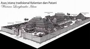 1 tingkat rumah banglo di kampung badang, kota bharu, kelantan tanah besar 6027sf tanah besar 6027sf tanah besar 6027sf sekarang. 8 Best Istana Kelantan Pattani Ideas In 2021 Rumah Agam Gerbang Pintu