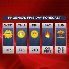 Page Not Found Five Day Forecast Save Earth State Of Arizona