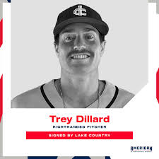 Recent league transactions: