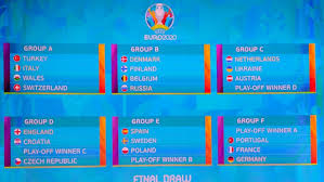 Roma, baku, copenhaga, st.petersburg, amsterdam, bucurești, londra, glasgow, bilbao, dublin, munchen, budapesta. Preliminarii Euro 2020 Grupe Euro 2021