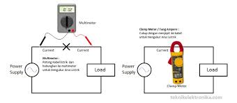 Cara memperbaiki multimeter yang rusak. Cara Menggunakan Tang Ampere Clamp Meter Dan Prinsip Kerjanya Teknik Elektronika