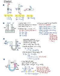 Liquid Pressure Summary Part 2 Uchebnye Zametki Fizika Obuchenie