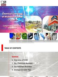 The company is engaged in the manufacturing and marketing of fertilizers, chemicals and pharmaceuticals products and services. Ccm Corporate Overview V2 Chemical Industry Sodium Hydroxide