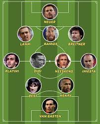 France football has named the ballon d'or dream team of all time and it does not include one african player. The Legendary Players Who Missed Out On A Place In The Ballon D Or Dream Team Express Digest