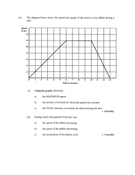 Distance vs time graph worksheet answer key. Distance Time And Velocity Time Graphs Csec Math Tutor