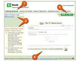 Td bank hours are very flexible. How To Use The Td Bank Trade Demo