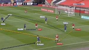 Man utd vs chelsea, arsenal vs man city. Fa Cup 2019 20 Manchester United Vs Chelsea Tactical Analysis