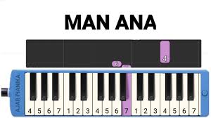 Jan 08, 2021 · youtube spotify not pianika man ana man ana 6 6 6 5 4 6 6 5 man ana man ana laulaakum 5 3. Download Not Pianika I Man Ana Laulakum Santri Ploso Mp3 Mp4 3gp Flv Download Lagu Mp3 Gratis