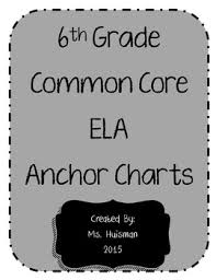 6th Grade Fiction Anchor Charts