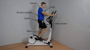 Hierfür habe ich ein paar trainingsgeräte, die ich vorführe, die richtig. Fitness Und Sportgerate Fur Zuhause Der Grosse Vergleich