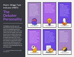 Entp personality development & functional stack. Myers Briggs The Debater Personality Infographic Template