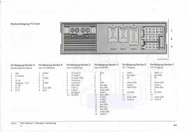 Having a mercedes stereo wiring diagram makes installing a car radio easy. Mercedes Benz Comand 2003 2006 Head Unit Pinout Diagram Pinoutguide Com
