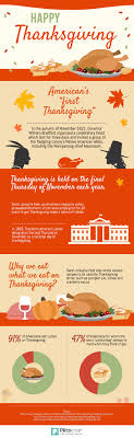 Bjs Com Feedback For Survey And Rules Happy Thanksgiving Happy Thanksgiving Happy First Thanksgiving