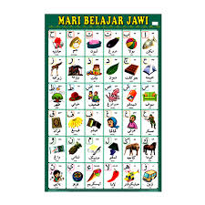 Kuasa untuk membicarakan semua kesalahan kecuali kesalahan yang boleh dihukum dengan hukuman mati. Carta Belajar Jawi 1 K Mode Marketing