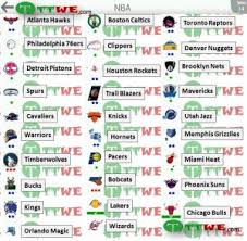 Logoquiz se ha traducido a más de 30 idiomas y se ha convertido en el juego de logotipos más jugado hasta ahora, con más de 60.000.000 de descargas. Respuestas A Logo Quiz Game Nfl Nba Mlb