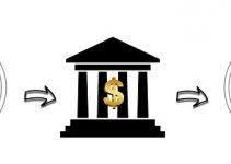 Si individua l'indirizzo della nostra banca tra. Ricerca Banca Da Iban Come Ricercare Una Filiale Bancaria Sapendo Il Codice Iban