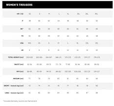 Size Charts Salewa International