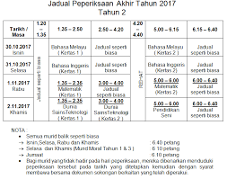 Ketetapan tarikh bermula penggal persekolahan baharu sesi tahun 2021 bagi pelajar / murid sekolah rendah dan menengah selepas cuti akhir tahun 2020 di seluruh negeri malaysia adalah seperti maklumat yang disertakan di bawah. Sekolah Kebangsaan Taman Putra Perdana Jadual Peperiksaan Akhir Tahun 2017