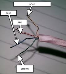 The four wires indicate that it corresponds to right schematic. Which Color Should Be Soldered To Which Connector For An Earphone Jack Electrical Engineering Stack Exchange