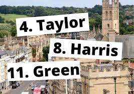 Find a car brand alphabetically. These Are The Most Common Surnames In Oxfordshire Oxford Mail