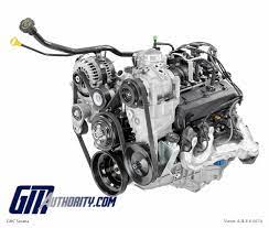 Here is the firing order diagram for that engine and vehicle, and let me know if you need help to understand this diagram or if you require any further assistance. Gm 4 3l Vortec Engine Diagram Wiring Diagram Point Rich Depart Rich Depart Lauragiustibijoux It