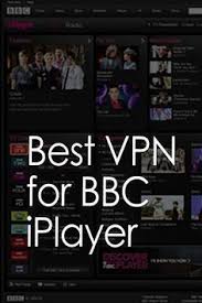 Free Unlimited Vpn For Iphone Vpn Without App Iphone Vpn Download Ios No App Store Free How To Setup Vpn On Iphone For Free In 2020 Best Vpn Free App