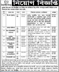 Image result for prothom alo