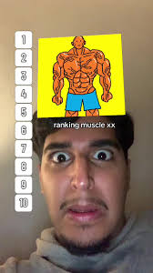 Ranking Muscles: Is This Healthy?