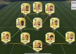 A vous de voir ce que vous préférez les amis… obtenir vos points fut et crédits sans aucunes limites. La Fifa 17 Comment Obtenir Un 100 Chimie De L Ultimate Team Videos Blue