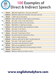 100 Examples Of Direct And Indirect Speech English Study Here