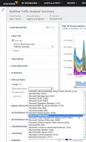 Microsoft teams education is your classroom management hub if your students use microsoft tools. Monitoring Microsoft Teams Skype Traffic With Netflow Traffic Analyzer Forum Netflow Traffic Analyzer Nta Thwack