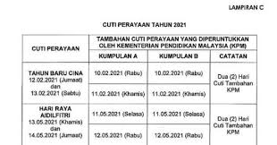 Bagi bagi kumpulan b juga akan mendapat dua hari cuti sebelum sambutan perayaan tahun cina iaitu pada 23 dan 24 januari 2019 iaitu hari khamis dan jumaat. Cuti Raya Aidilfitri 2021 Kpm