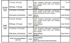 Pendaftaran calon spm ulangan spmu 2020 dan calon spm persendirian nov 2020 myschoolchildren com. Pendaftaran Spm Ulangan 2018 Lertyi