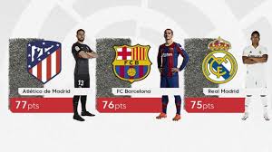 Check la liga 2020/2021 page and find many useful statistics with chart. Jl59qtapgvsram