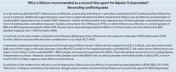 Can i give her a little robitussin dm? Canadian Network For Mood And Anxiety Treatments Canmat And International Society For Bipolar Disorders Isbd 2018 Guidelines For The Management Of Patients With Bipolar Disorder Yatham 2018 Bipolar Disorders Wiley Online Library